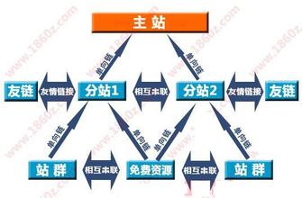 ��ѧҩˮ���˿�����Ƶ���й�Ҫ��Խ���⳥�з���ҵ�͸���һ����ʧ...